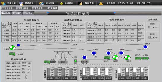 胶带机集控系统